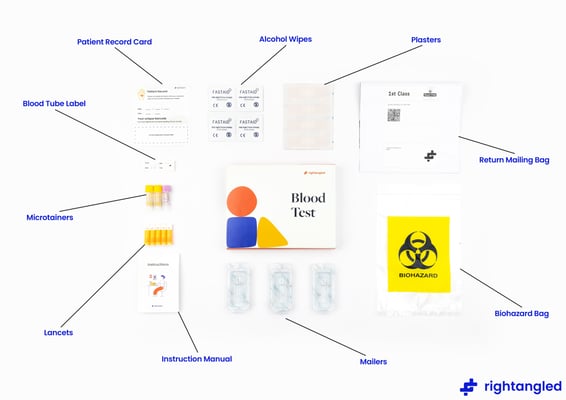 Blood Test w_ Tags